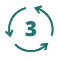 3r