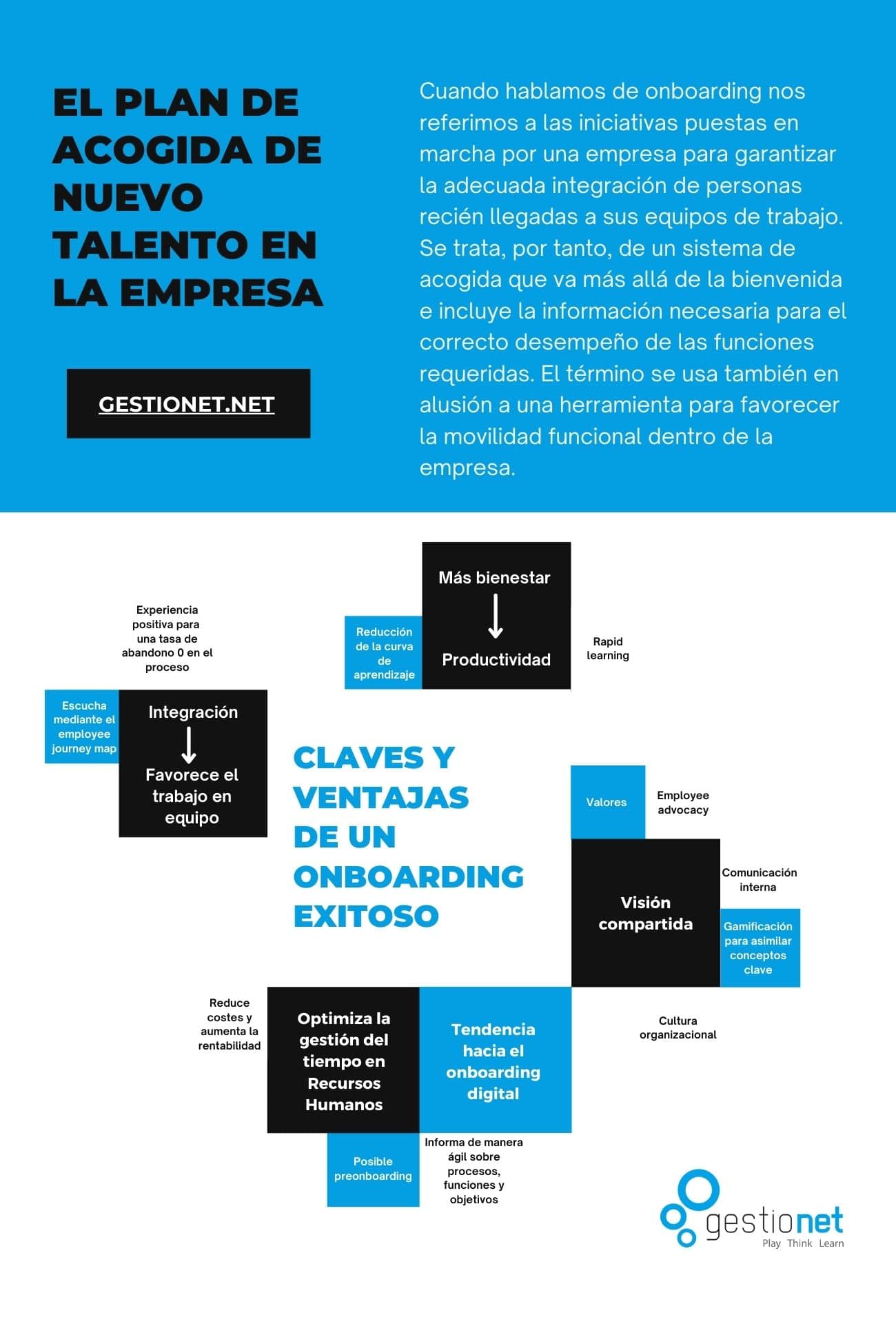Onboarding exitoso